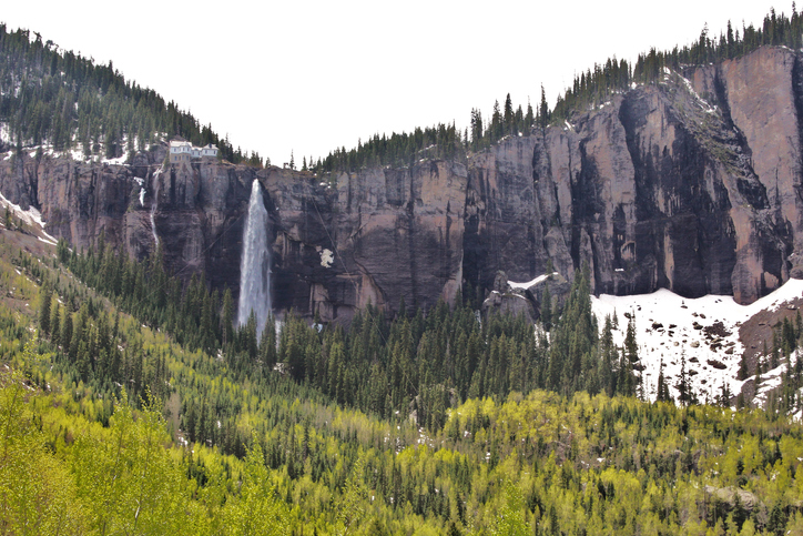 Telluride Altitude and Weather 