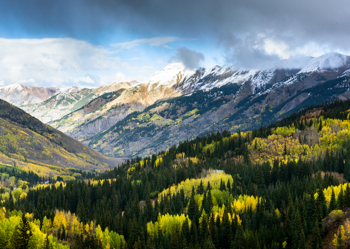 telluride weather